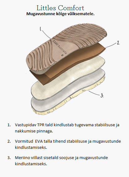 Emu padas Kids 7 EE